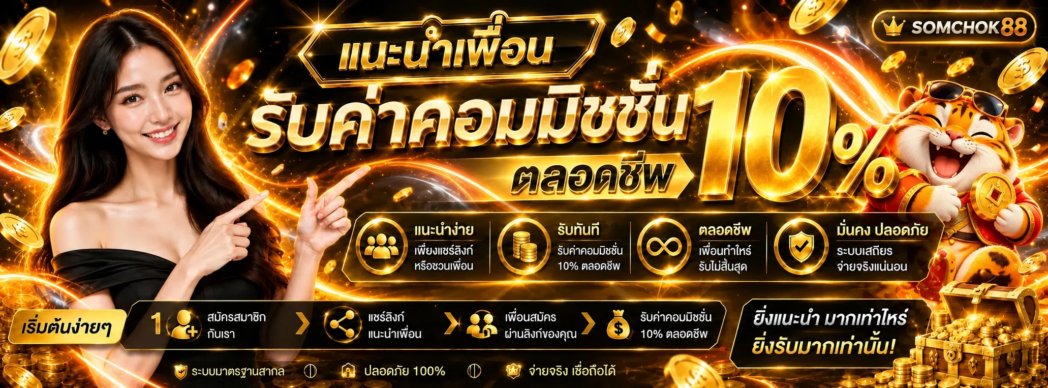 SOMCHOK88 ระบบแนะนำเพื่อนและรับสิทธิ์ตามเงื่อนไข